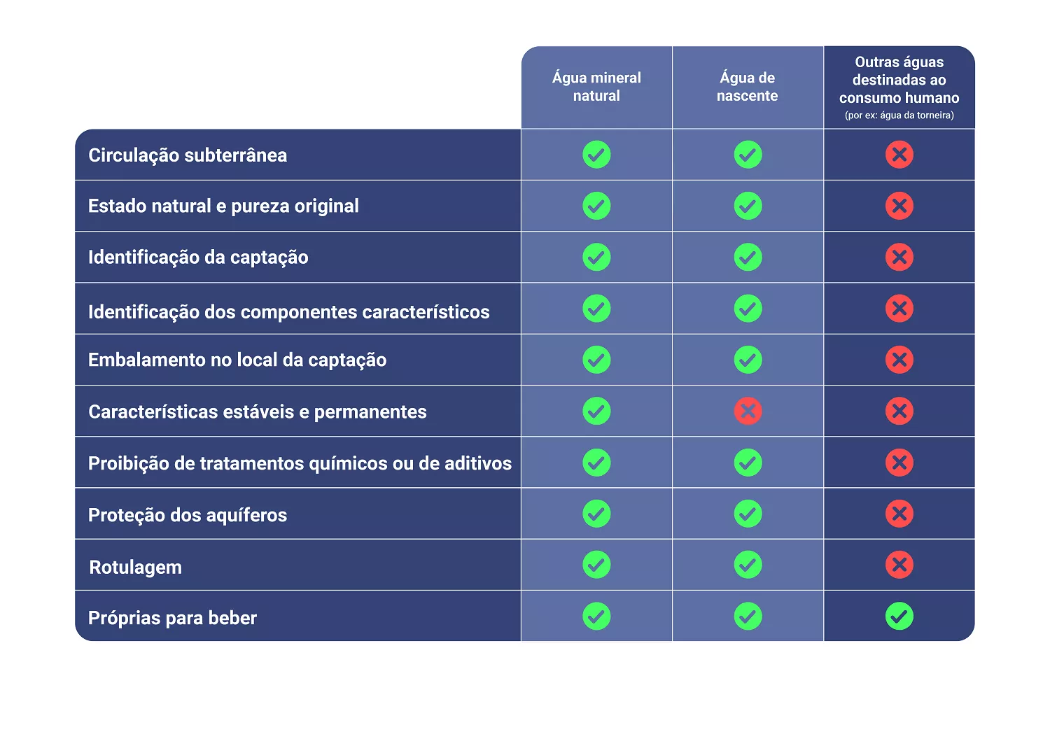 APIAM_Graficos-12.webp