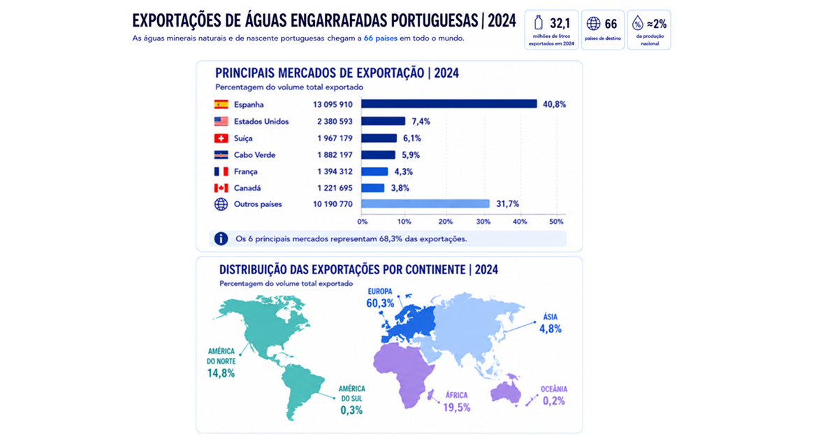 3_-__exportacoes2.png