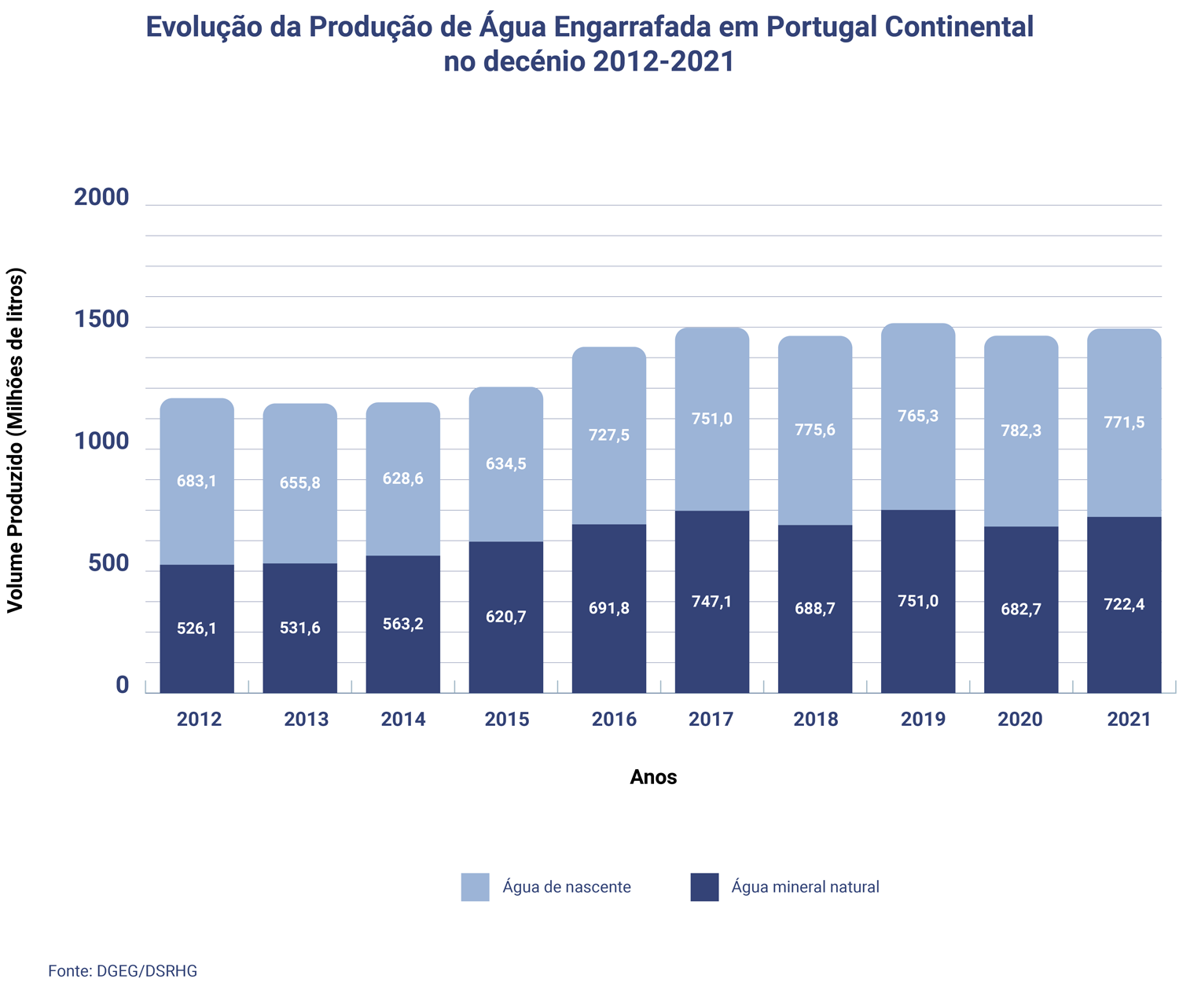 APIAM_Graficos-01.webp