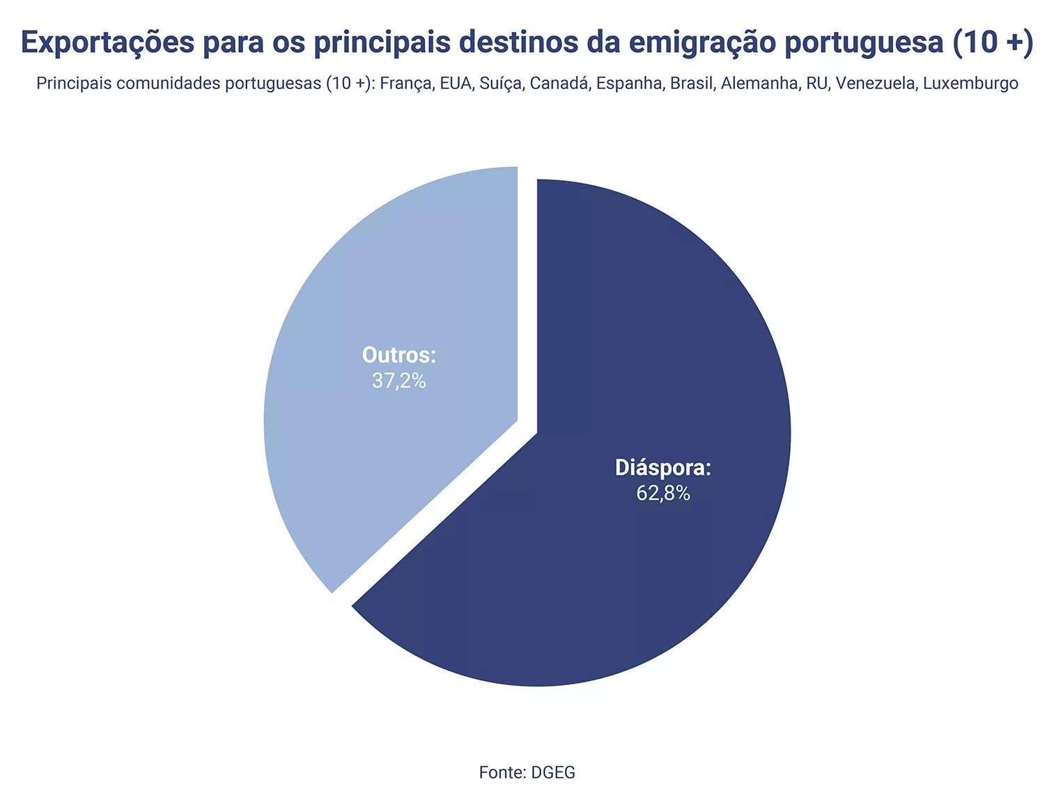 APIAM_Graficos-01.webp