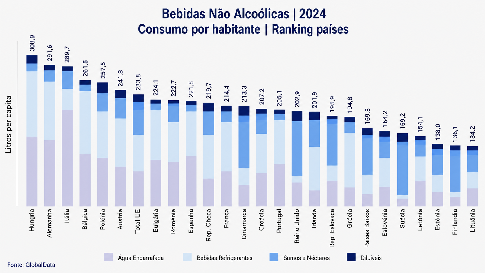 C_-_bebidas_nao_alcoolicas__pc.png